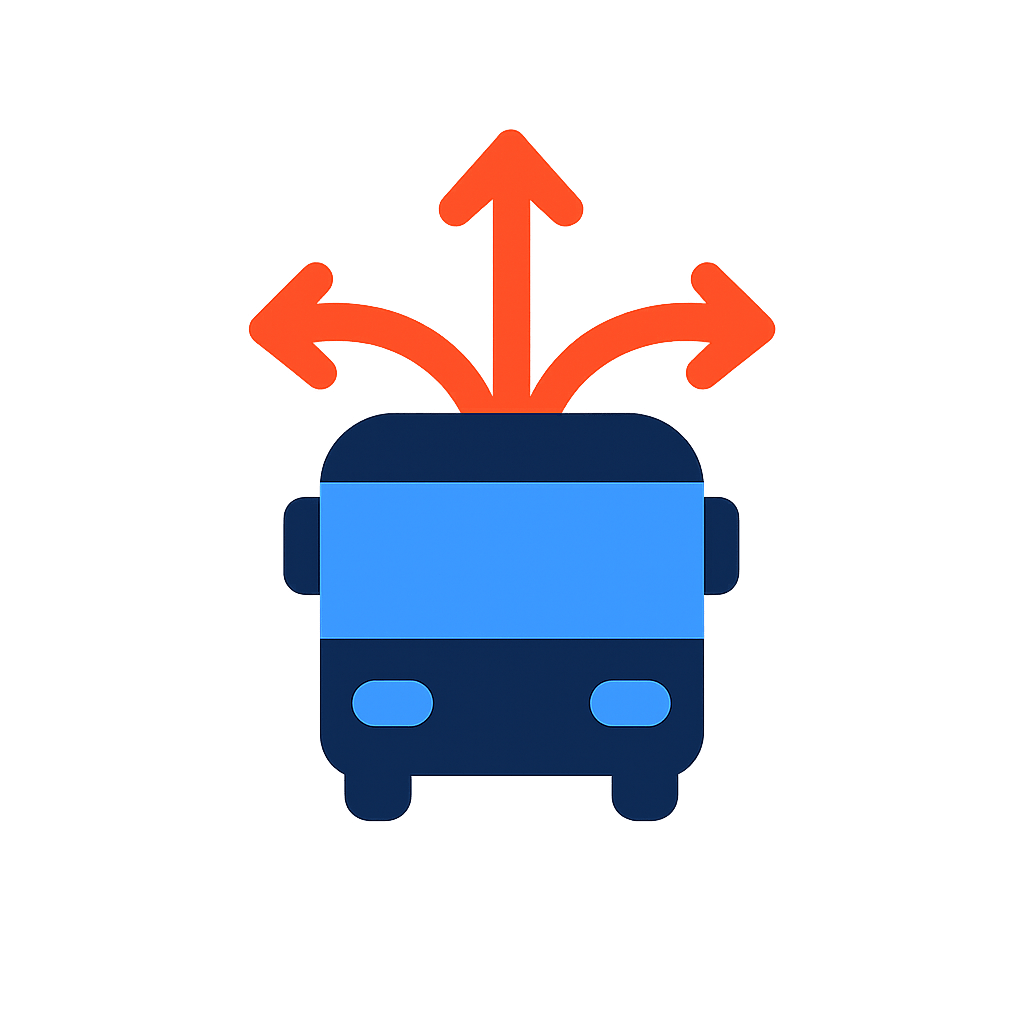 Inspiration över bussresor